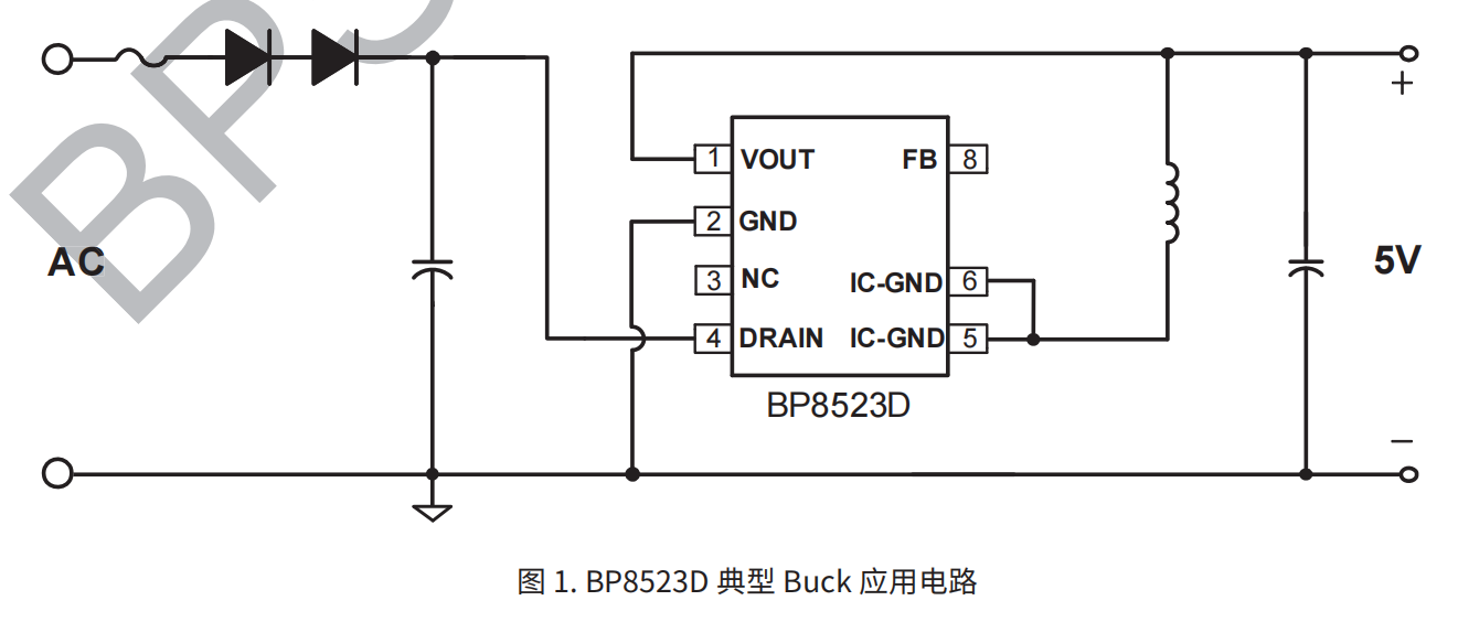 ʱ(й)ǲ!